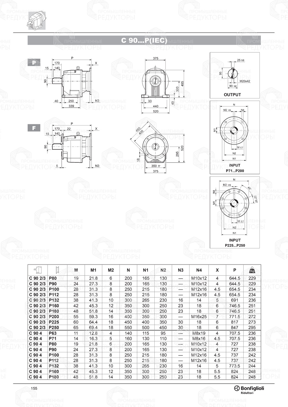 Мотор-редуктор Bonfiglioli С 90 Bonfiglioli С 90